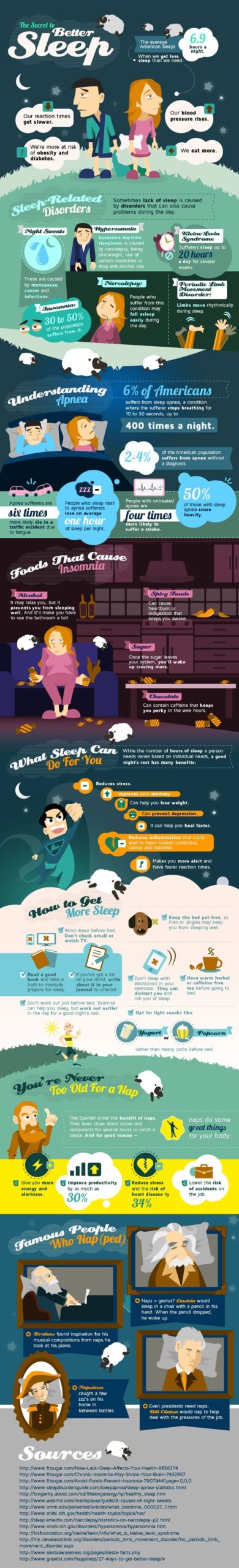 Better Sleep Infographic